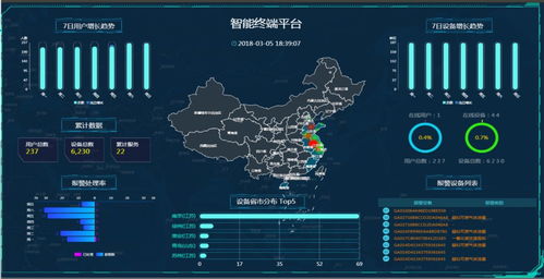 与危机共处，和时间赛跑 南京软件开发者的破局之路